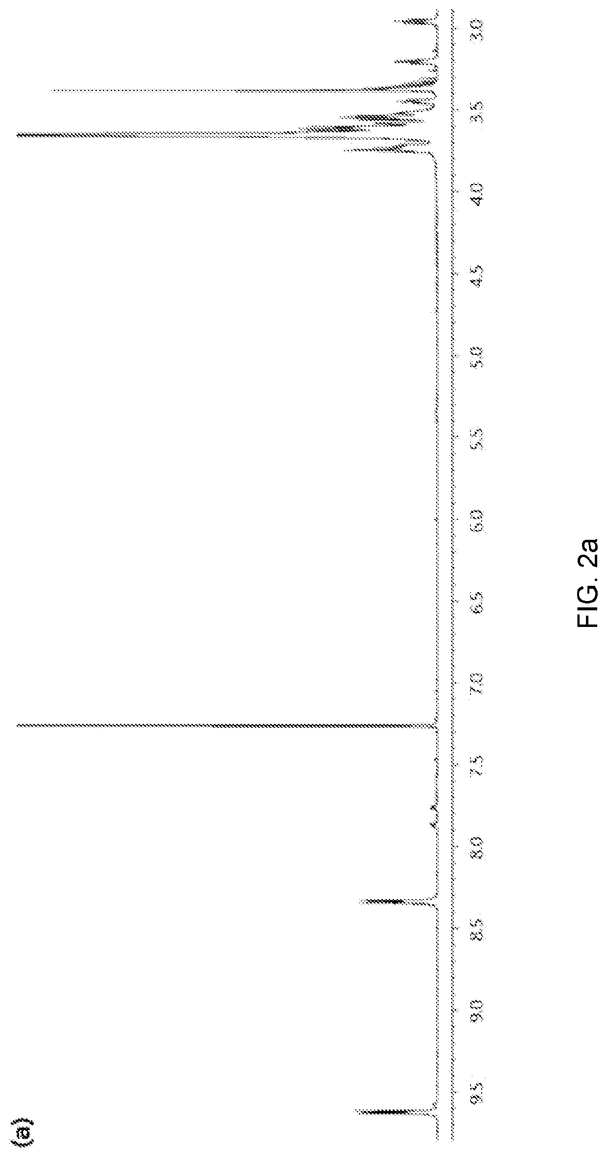 Colorant for heat transfer fluid, and composition comprising same