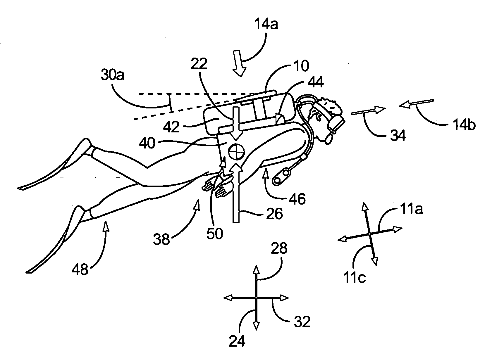 Buoyancy-based, underwater propulsion system and method