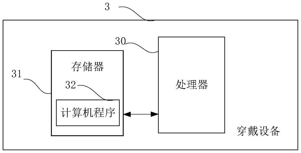 Tracking shooting method and device and wearable equipment