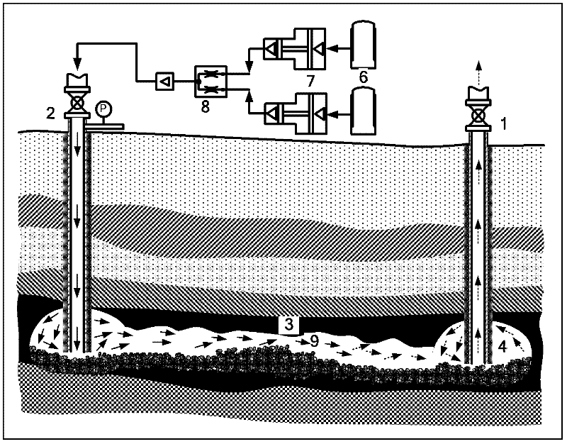 Passage formation method for underground coal gasification