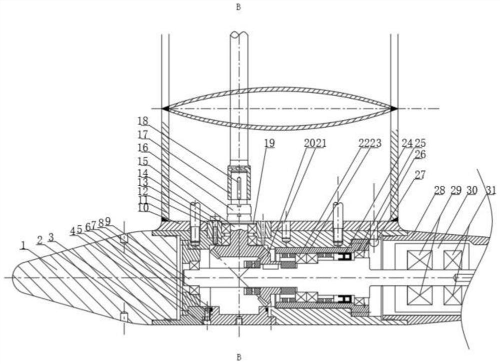 Frictionless dynamometer for directly measuring propeller thrust and torque