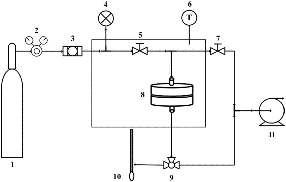 Attapulgite-polyether-b-polyamide mixed matrix membrane as well as preparation and application thereof