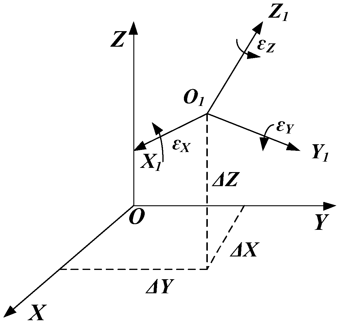 A Method of Extracting the Lowest Point of Wheel Flange in Wheel-Rail Space