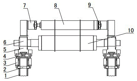 Balancing system of supercalender