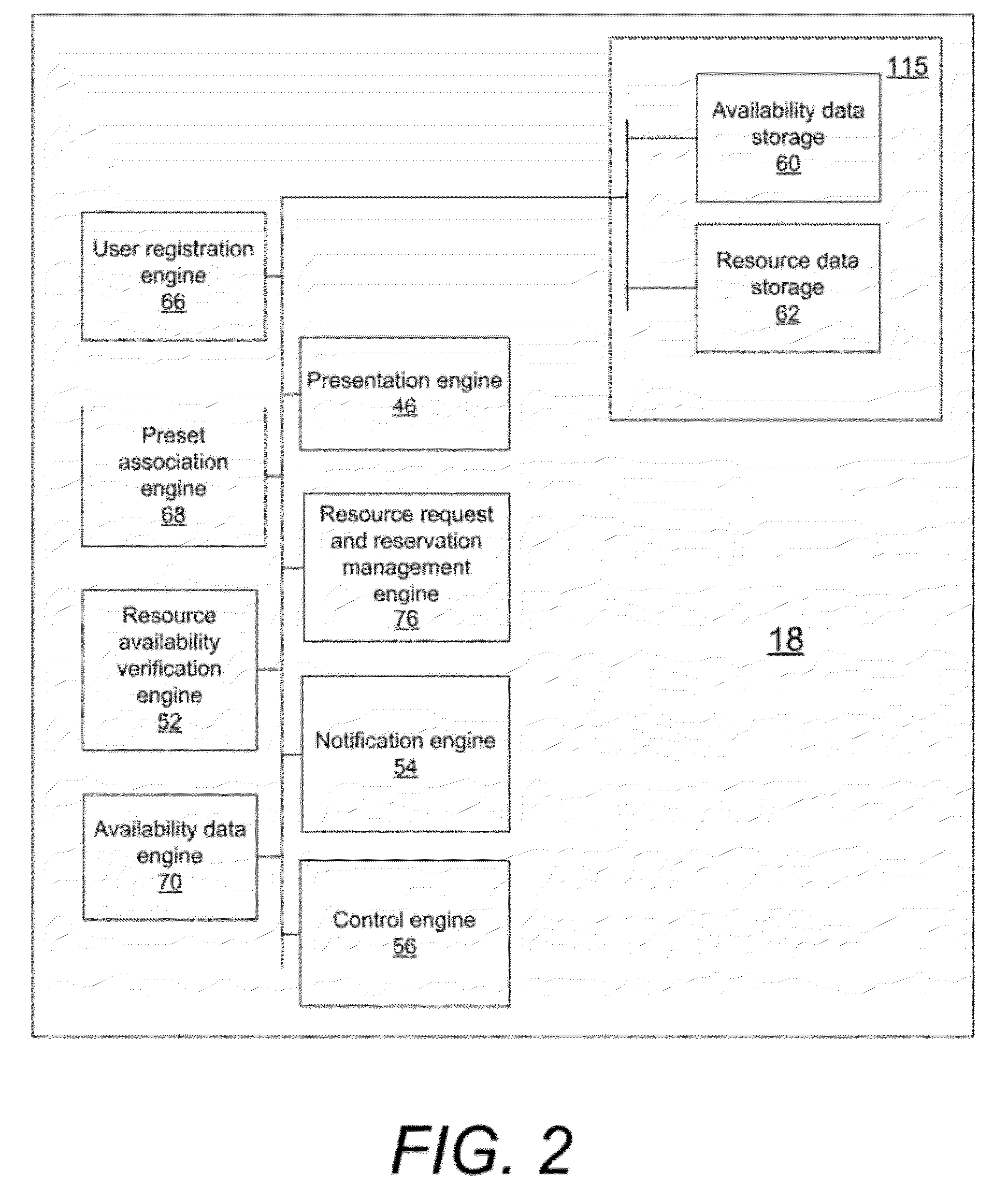 Meeting Management System Including Automated Equipment Setup