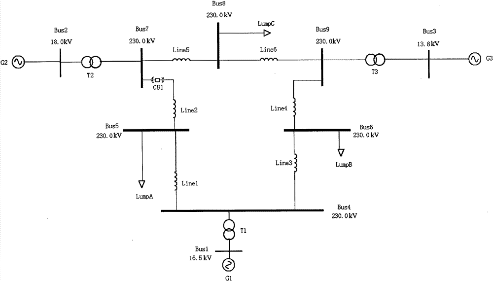 Identification method of large disturbance in power grid based on wams