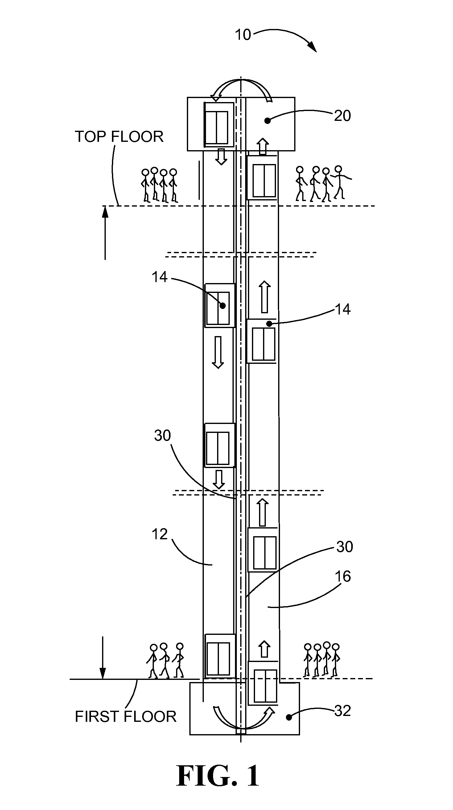 Motor drive for linear machines with distributed windings