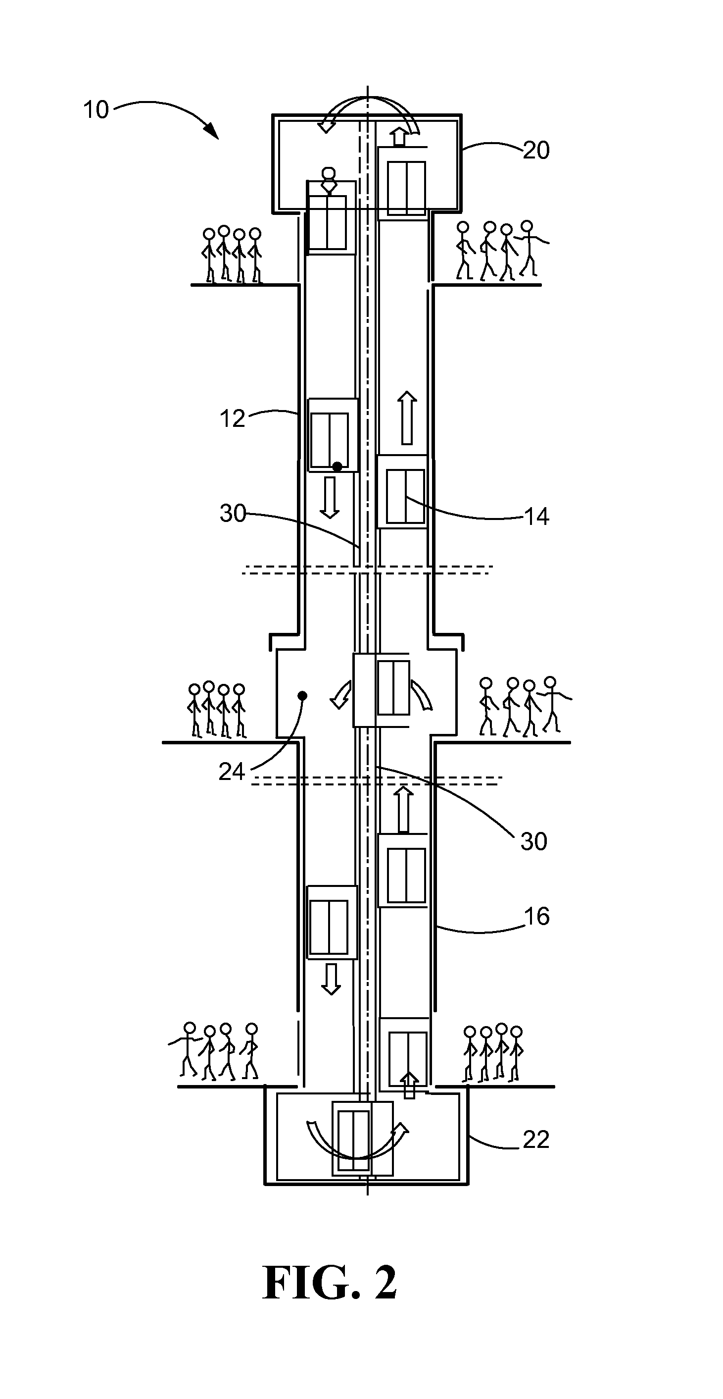 Motor drive for linear machines with distributed windings