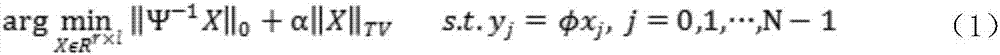 Regularized decoding method for block compressed sensing