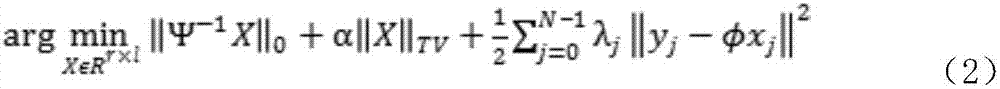 Regularized decoding method for block compressed sensing