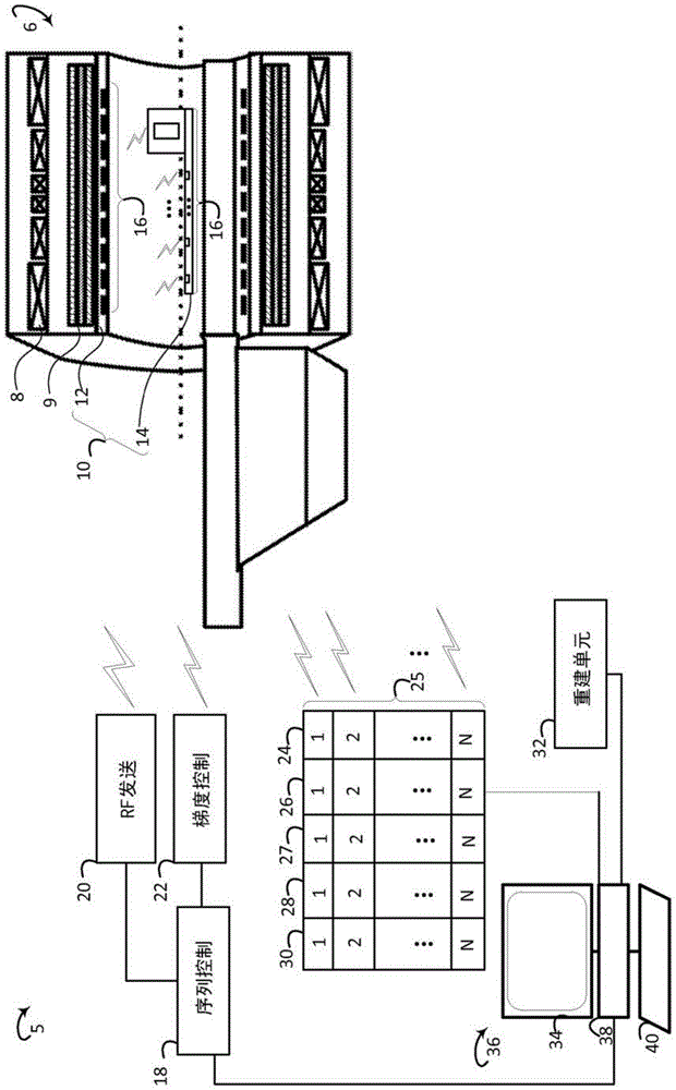 Channel-by-channel artifact reduction in parallel MRI