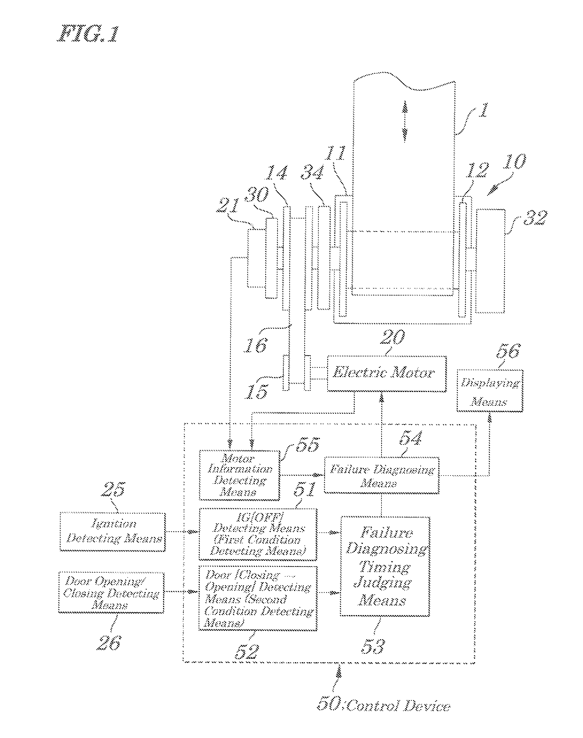 Failure diagnosis method of seat belt system and seat belt system having failure diagnosis function