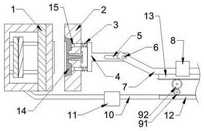 Fixed die push-out device