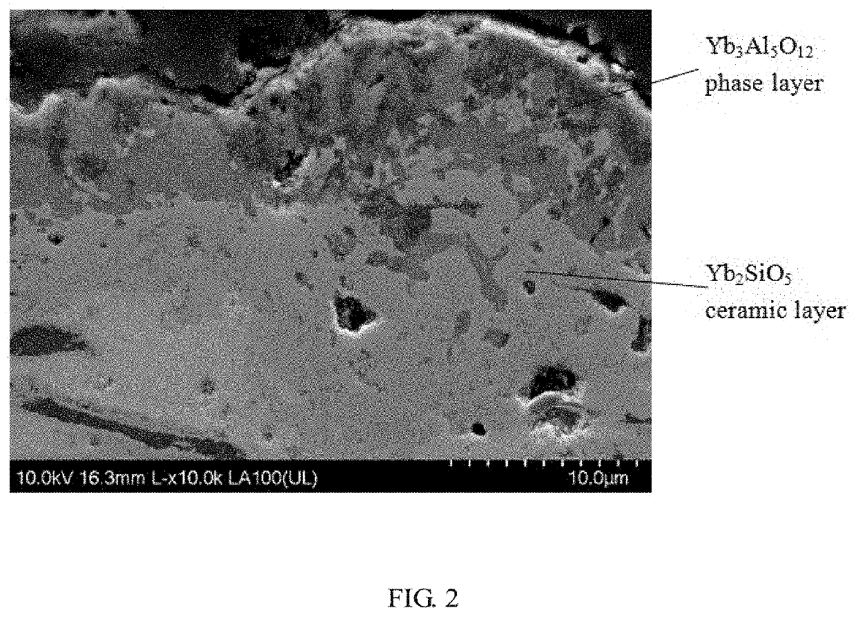 Method for coating thermal/environmental barrier coating