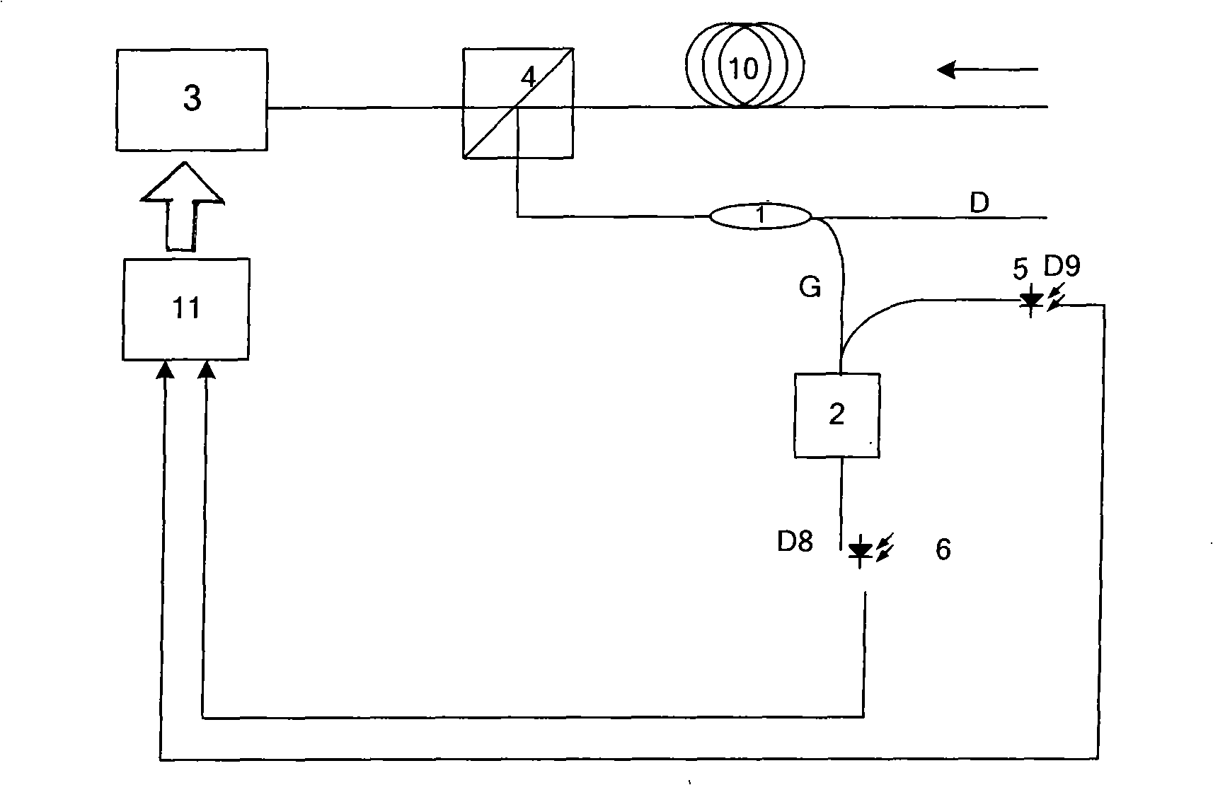 Online matt Raman amplifier with automatic shutdown and starting and control method thereof