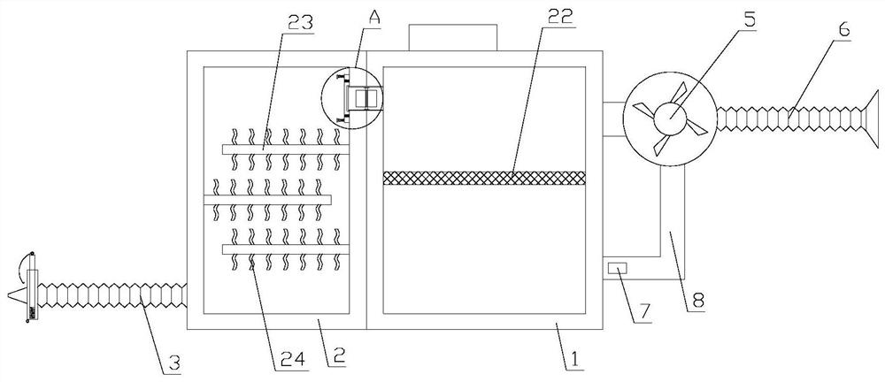 Metal processing auxiliary equipment