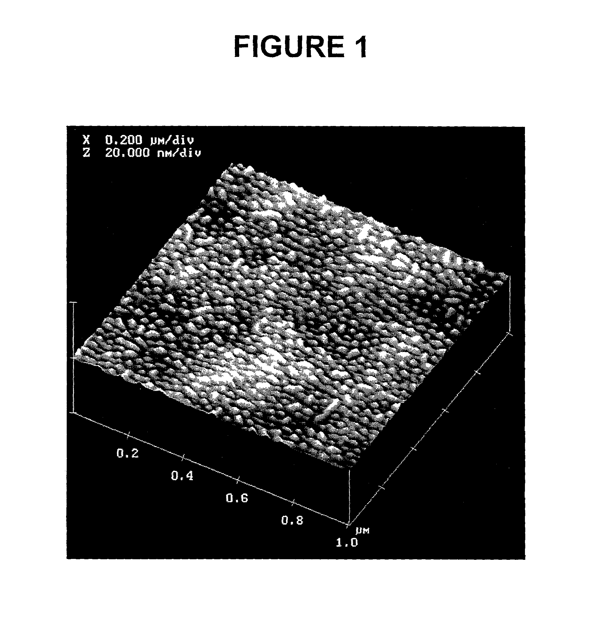 Process for the preparation of nanostructured materials