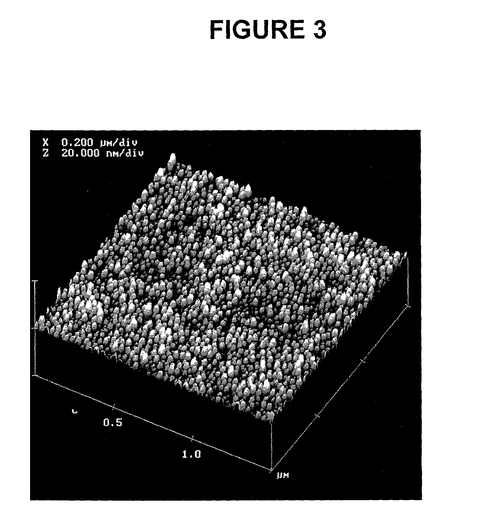 Process for the preparation of nanostructured materials