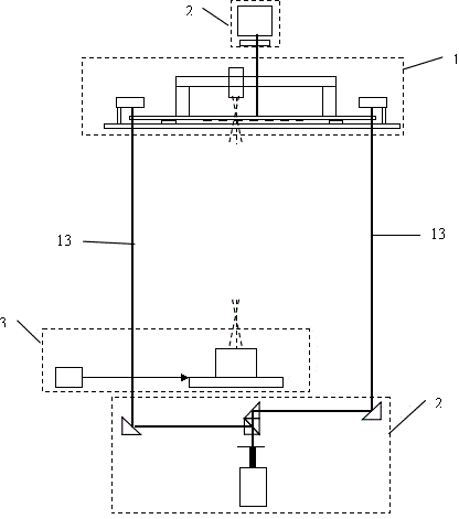 Performance test device and method for projection objective lens based on mask plate