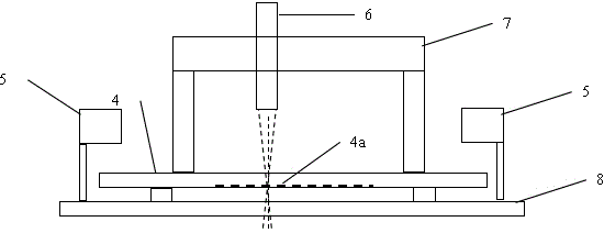 Performance test device and method for projection objective lens based on mask plate