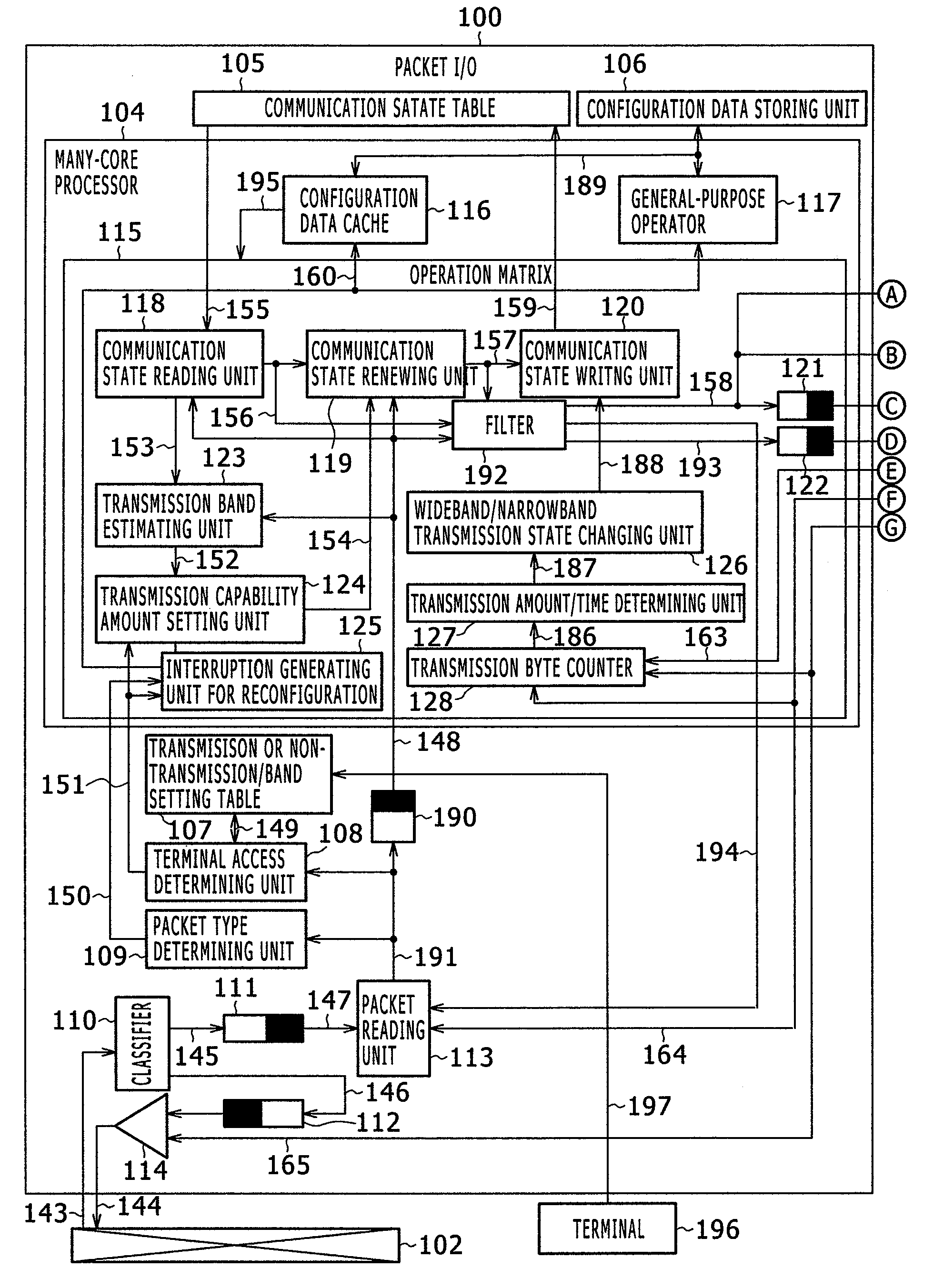 Information processing apparatus and information processing system