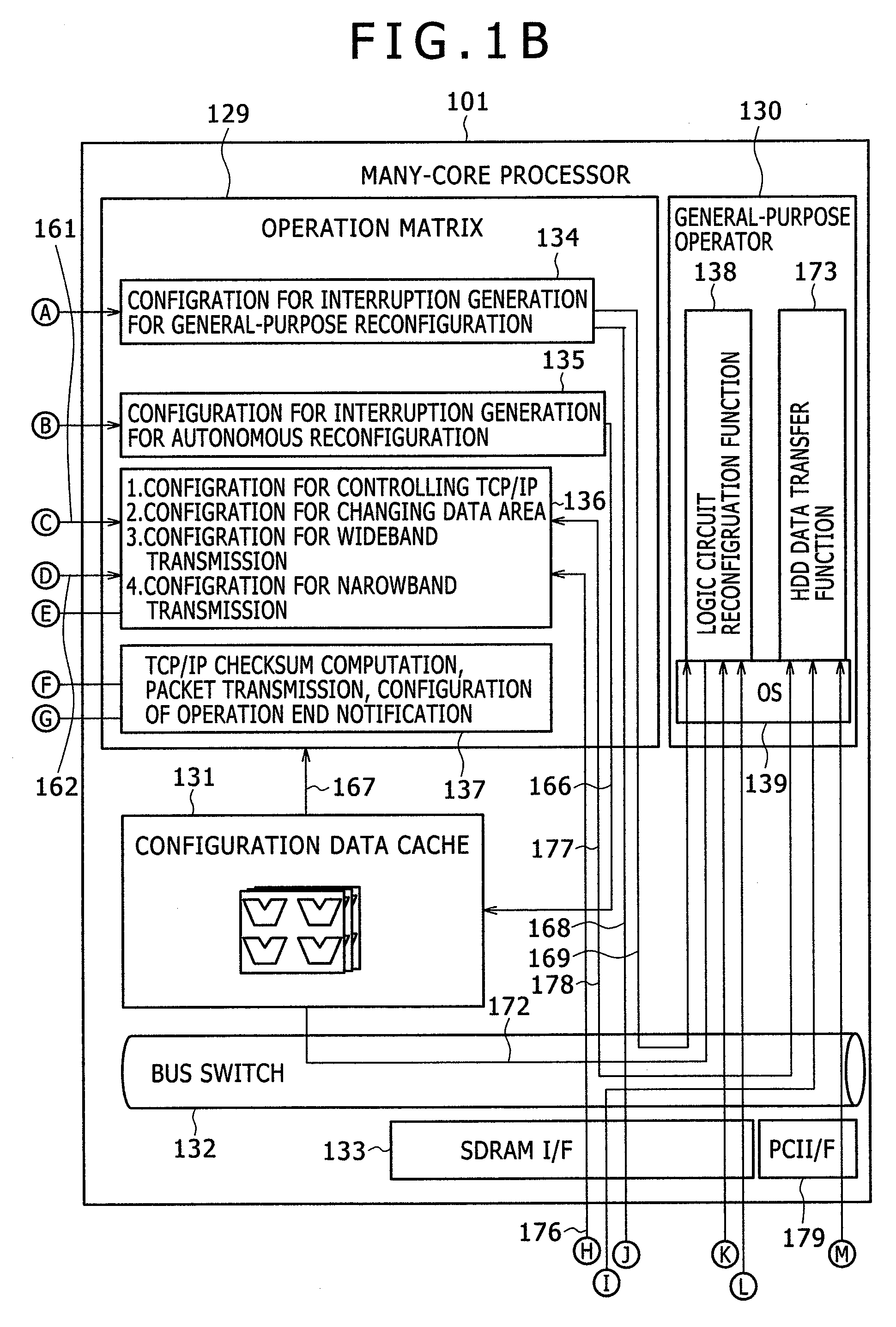 Information processing apparatus and information processing system