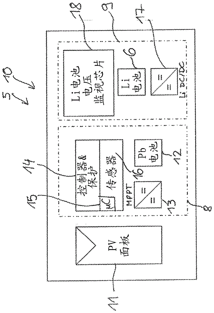 Topology and control strategy for hybrid storage systems