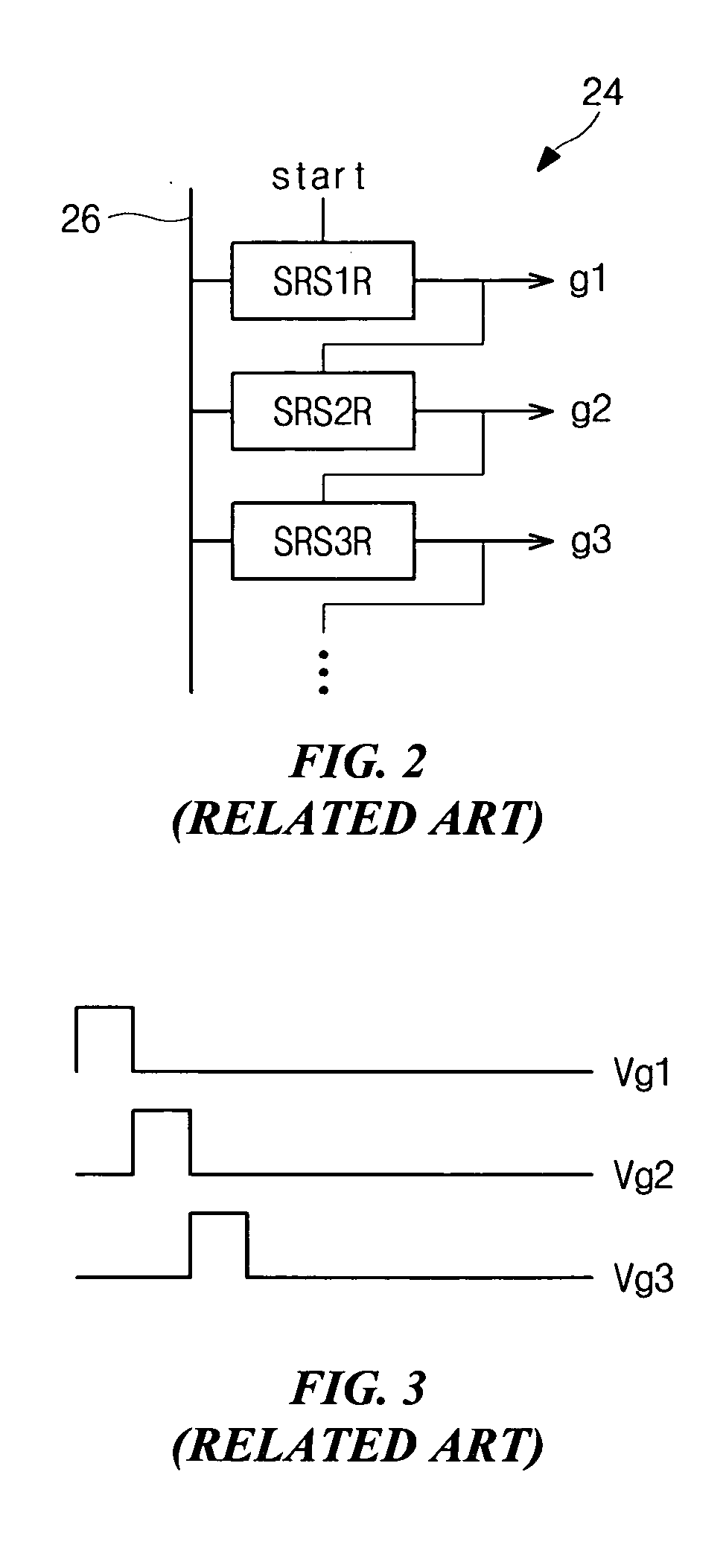 Driving circuit including shift register and flat panel display device using the same