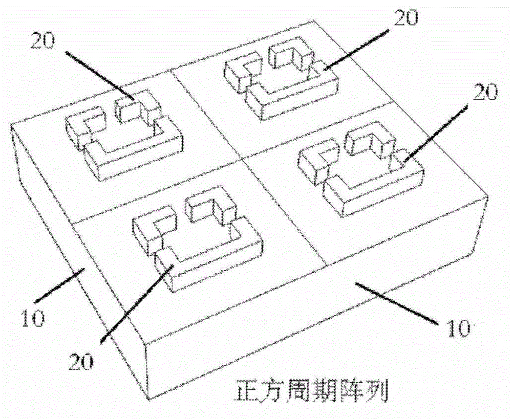 Periodic-array local plasma resonance sensor