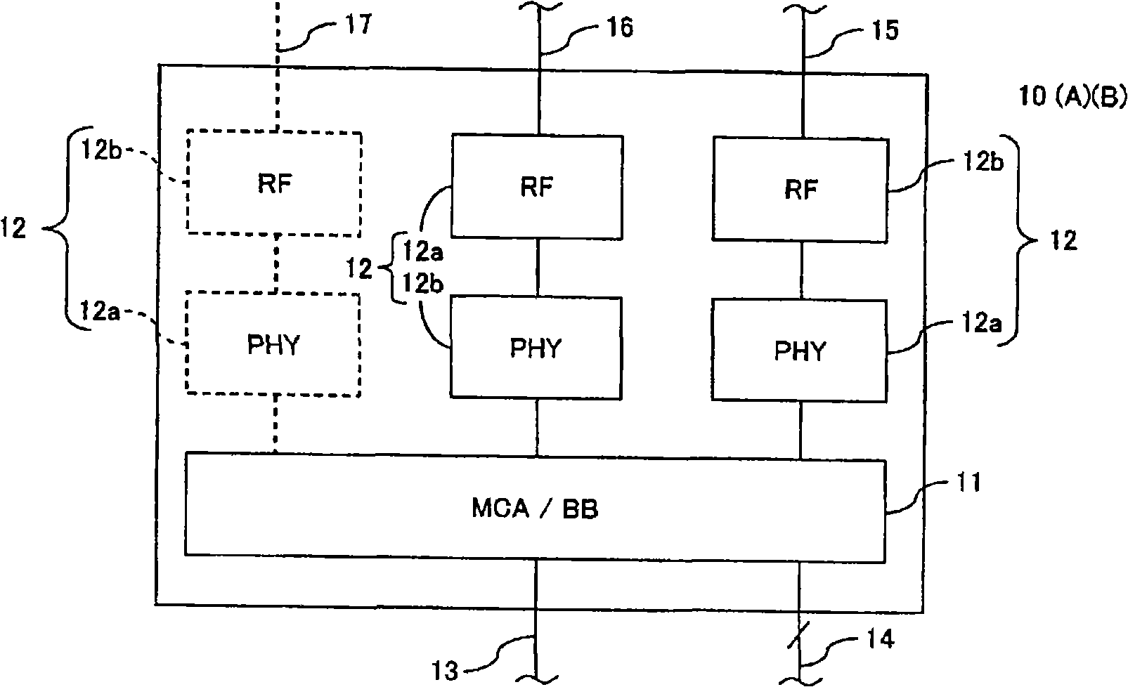 Electronic device, control method and program for the same