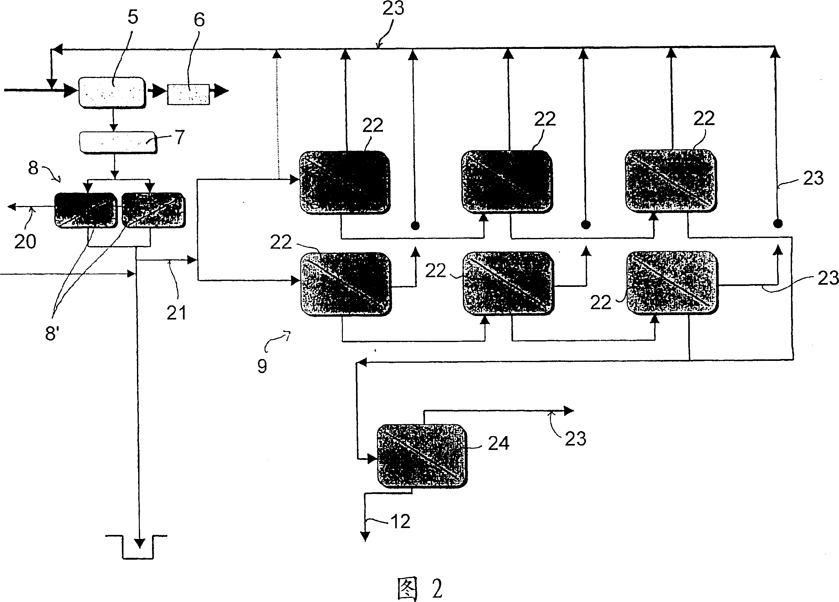 Method and arrangement in making of mechanical pulp