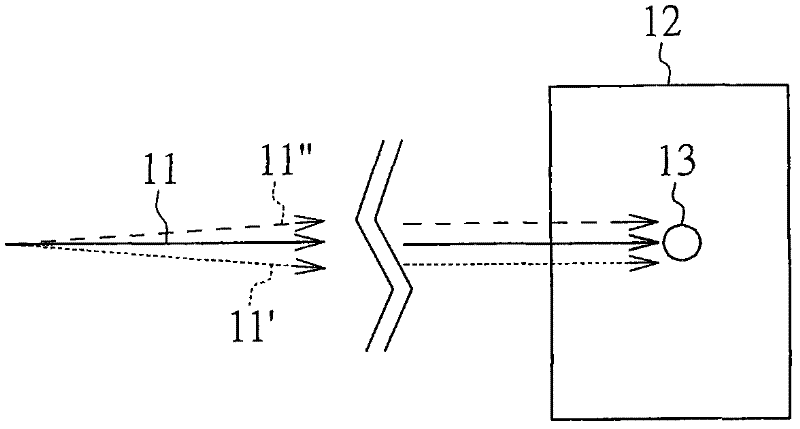 Automatic focusing unit and method