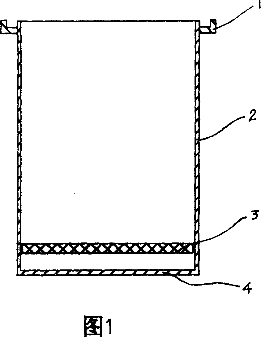 Factory applied production method for green-keeping instant greengrocery