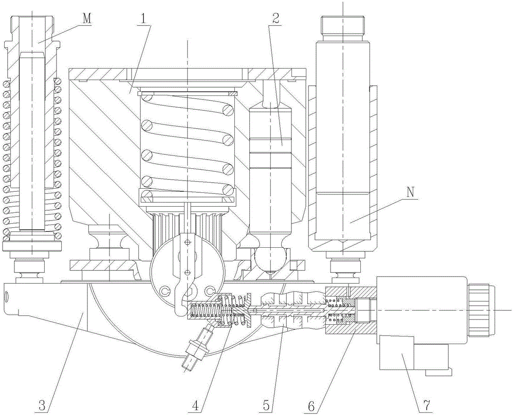 Flow compensation method and flow compensation device for proportional control pump