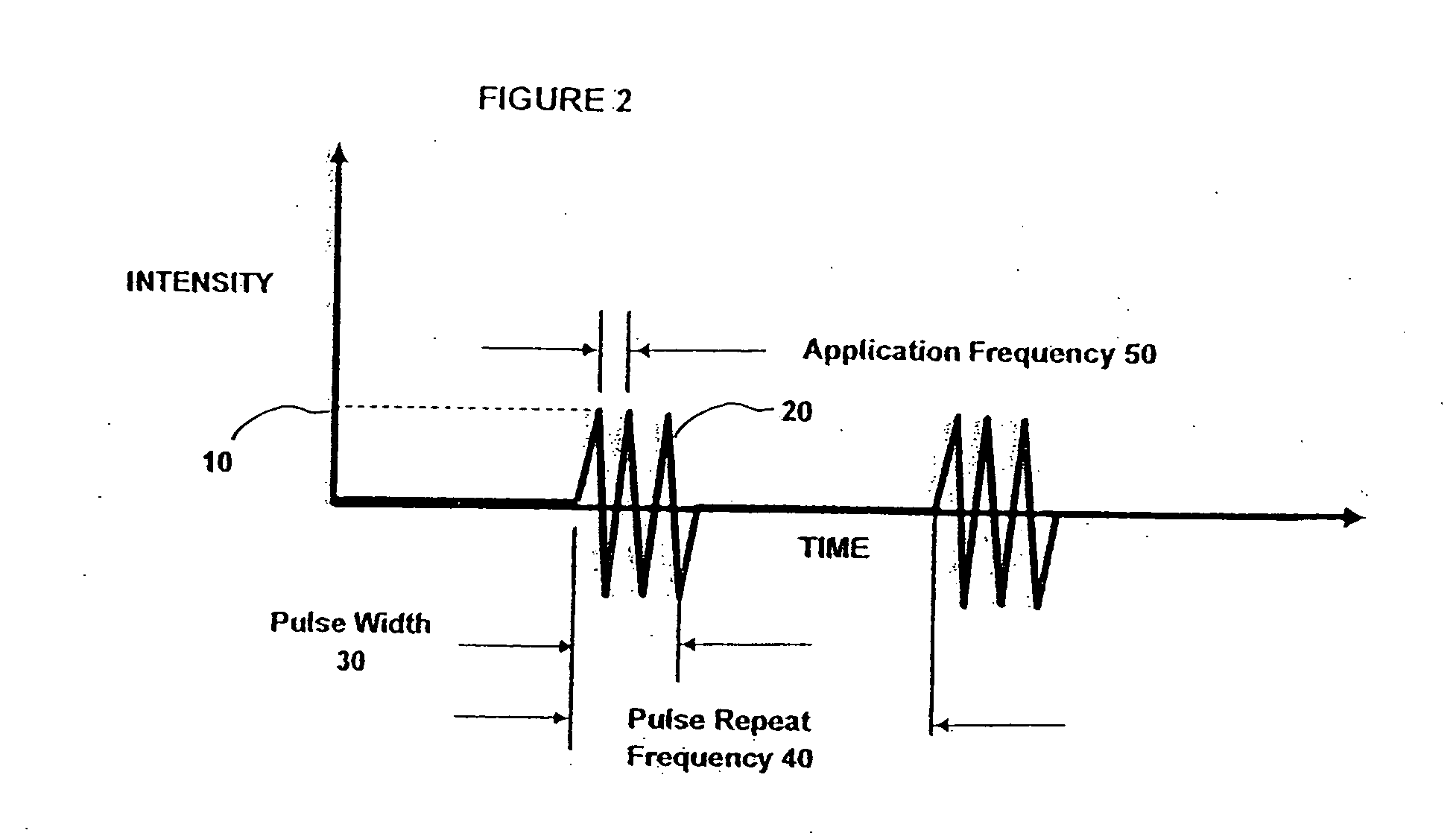 Methods of diminishing permanent tissue markings and related apparatus