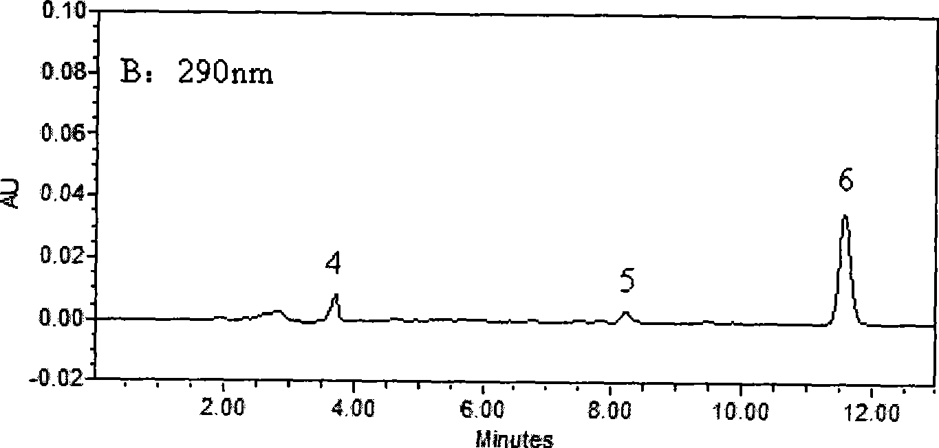 Method for simultaneously determining of concentration multi anesthesia medicament in blood plasma