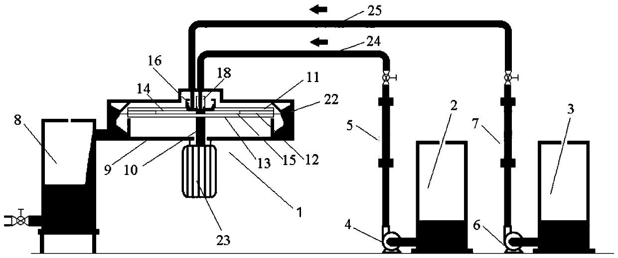 High-efficiency enhanced multi-scale mixed mass transfer device and method