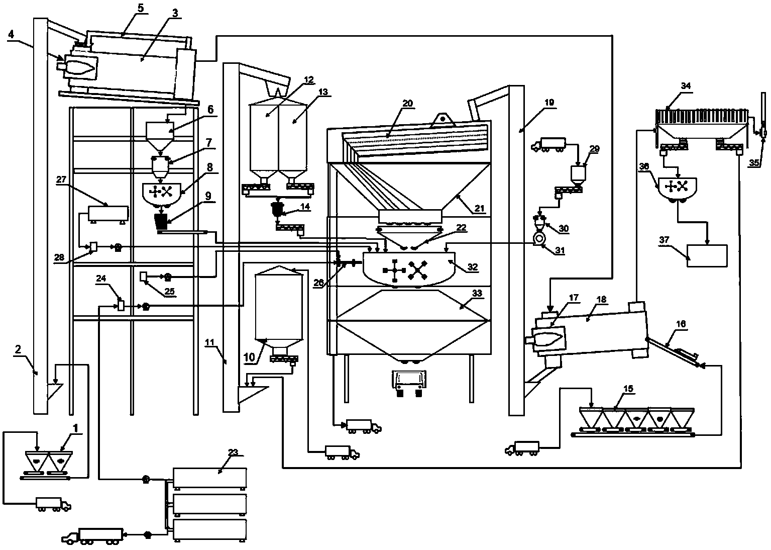 Pitch mixed material warm-mixing and regenerating equipment