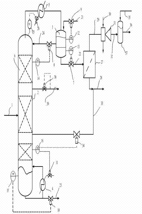 Method for recycling water from separation system for acetic acid and water