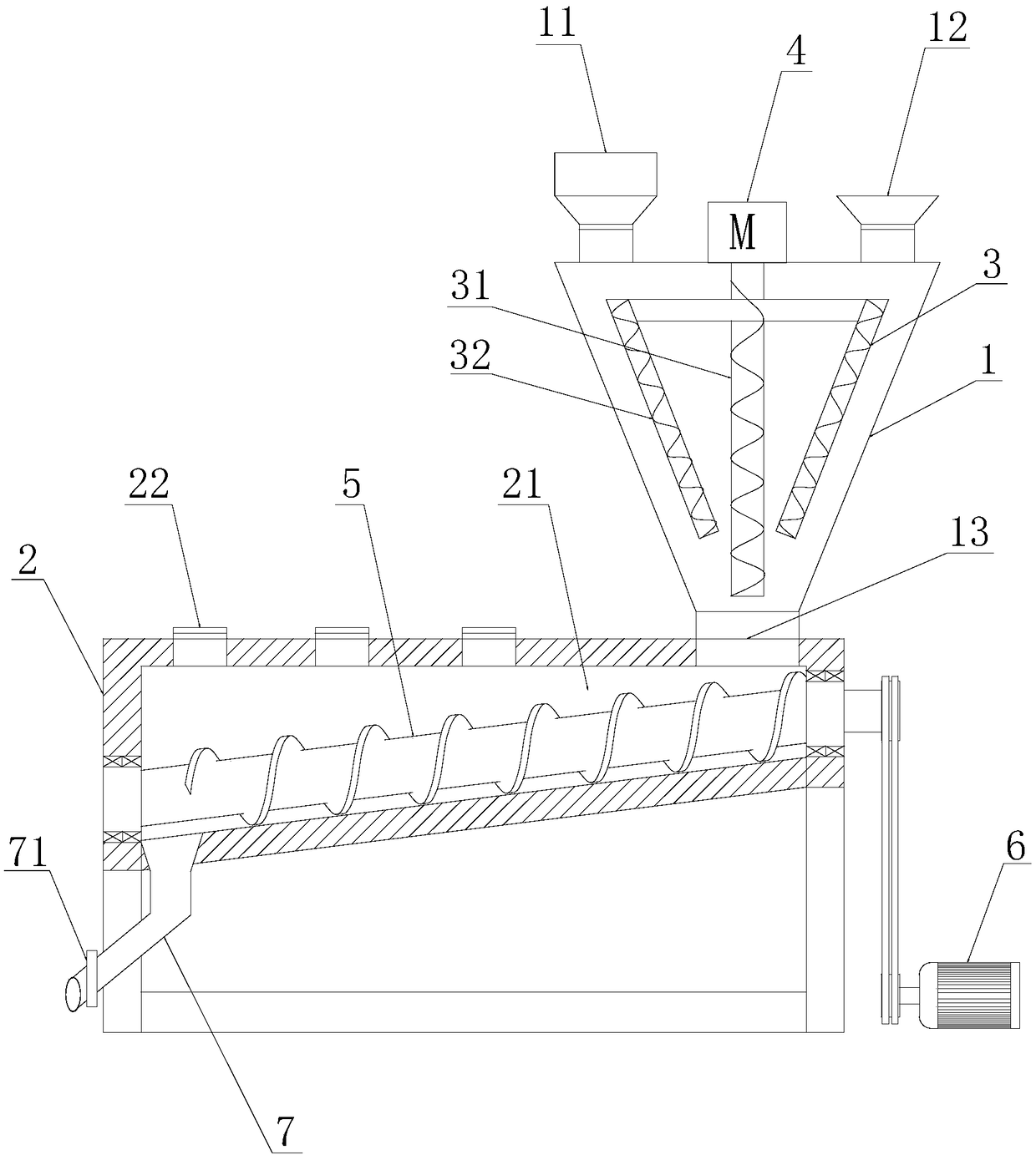 Rapid and uniform biomass raw material mixing device