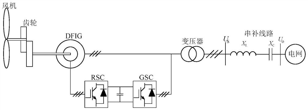 DFIG subsynchronous oscillation suppression method based on double-second-order generalized integrator