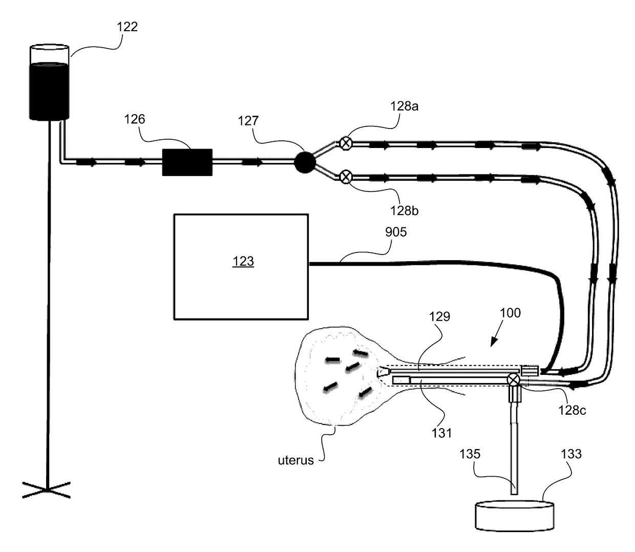 Integrity testing method and apparatus for delivering vapor to the uterus