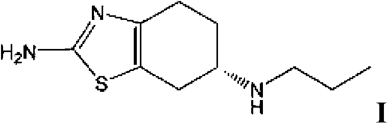 Tetrahydrobenzothiazole derivate for treating nerve diseases