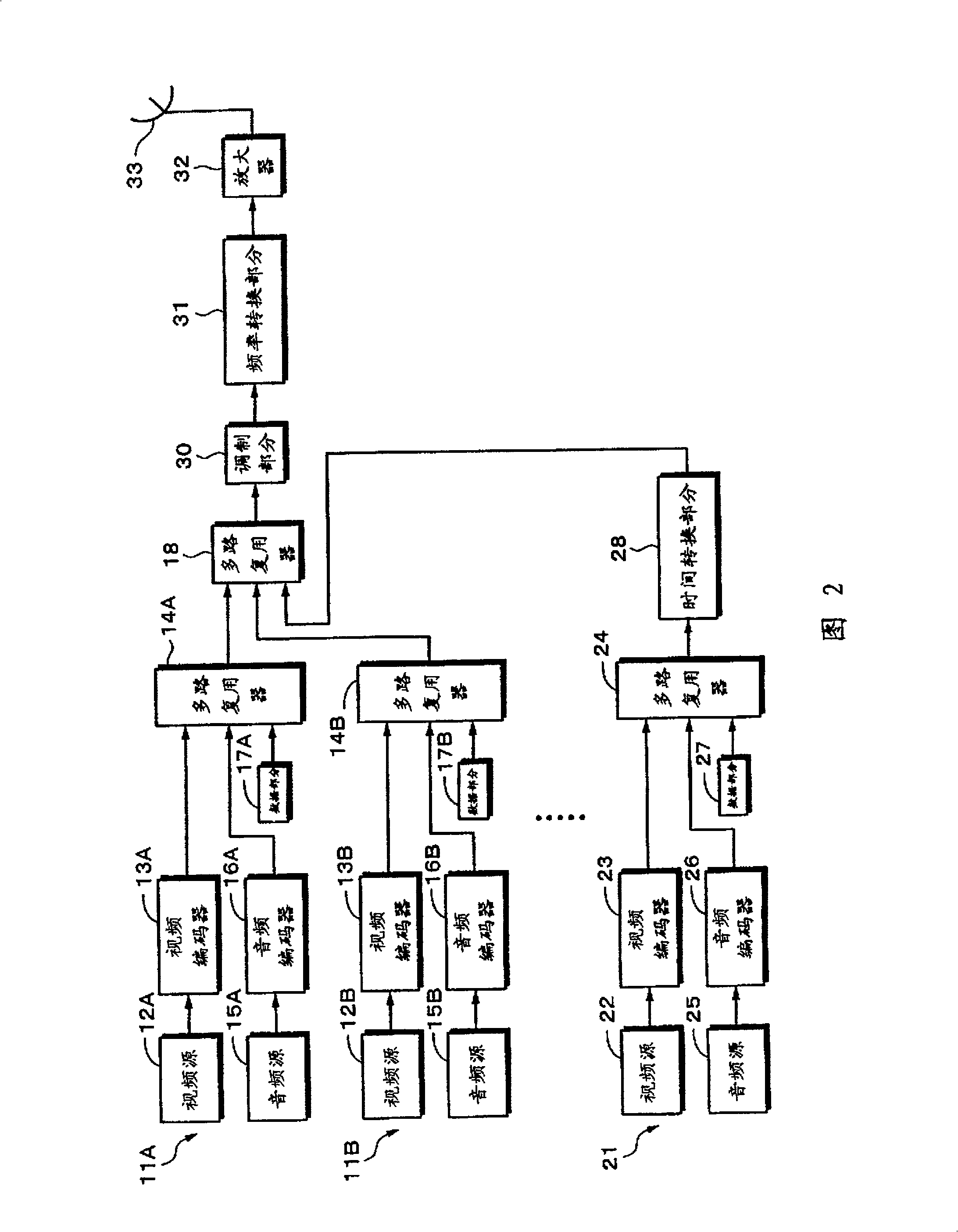 Information transmission and terminal, digita broadcasting, output time calculating apparatus and method