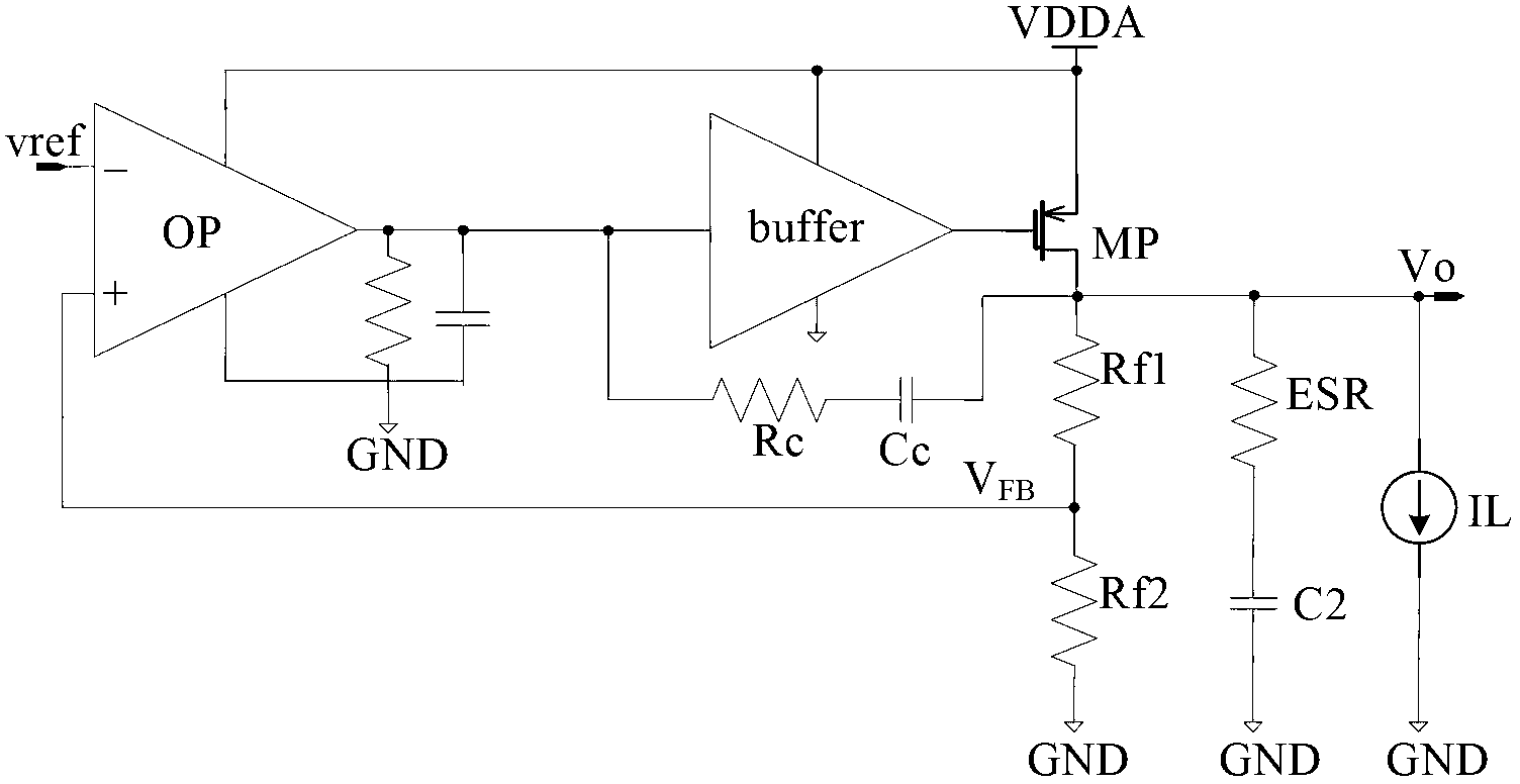 Low dropout regulator