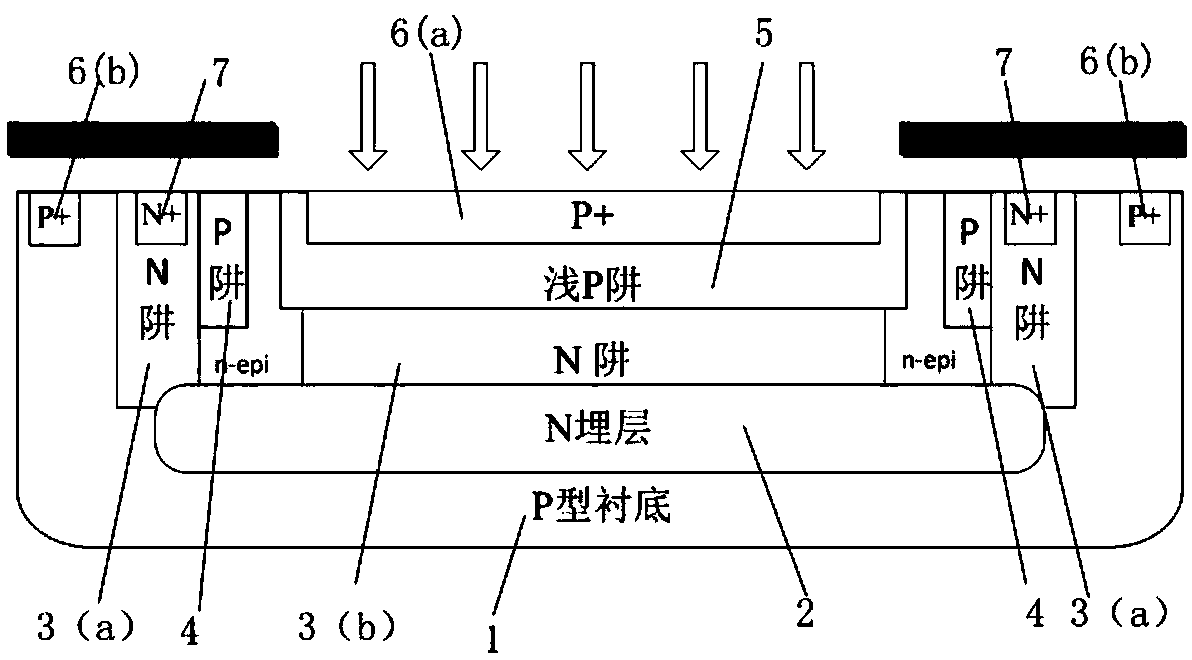 SPAD with high detection efficiency and low dark count based on standard CMOS process