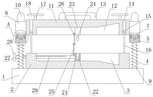 A combined multi-functional mold for common sprue rods