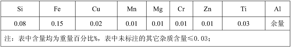 A kind of preparation method of high strength aluminum foil for lithium ion battery