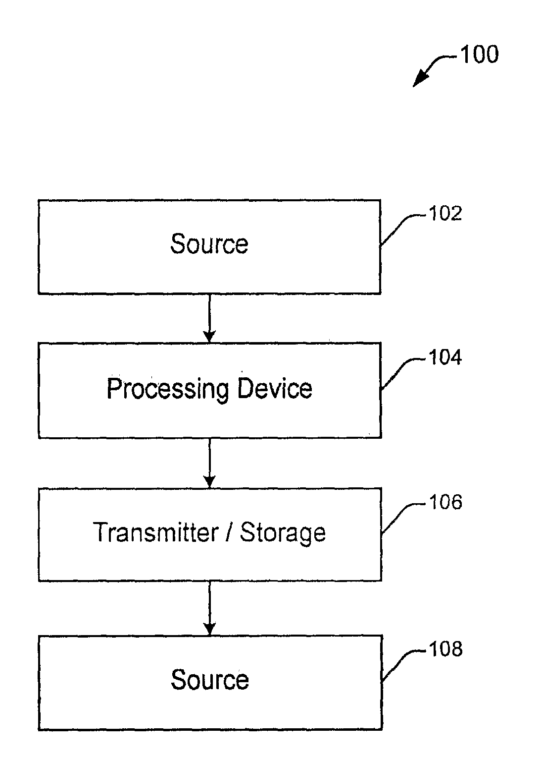 Automatic parameter estimation for adaptive pixel-based filtering