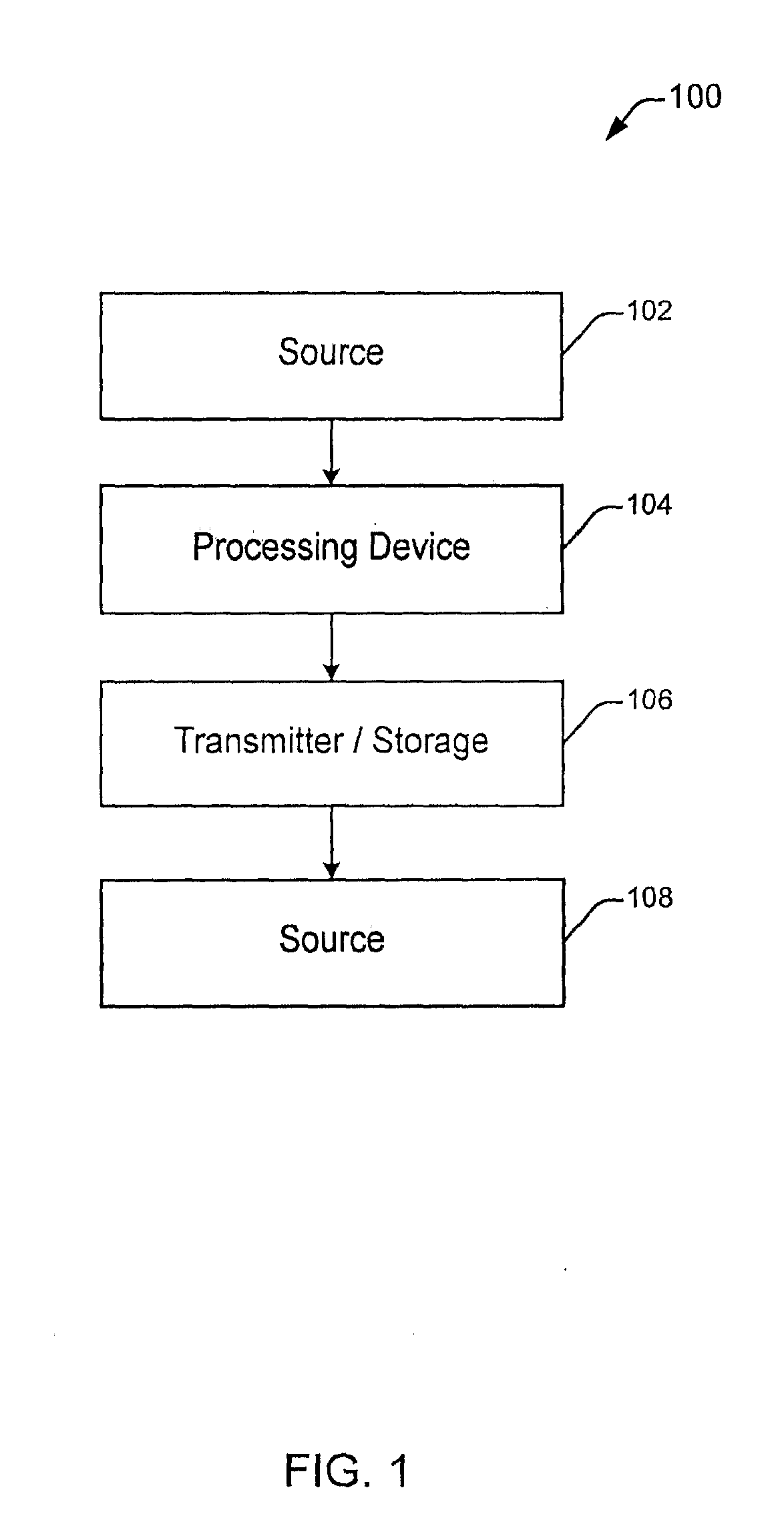 Automatic parameter estimation for adaptive pixel-based filtering